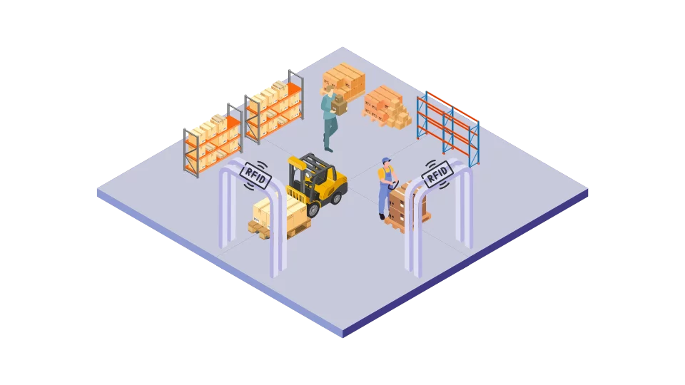 illustrations d'une géolocalisation des produits via des portiques rfid dans un entrepôt.